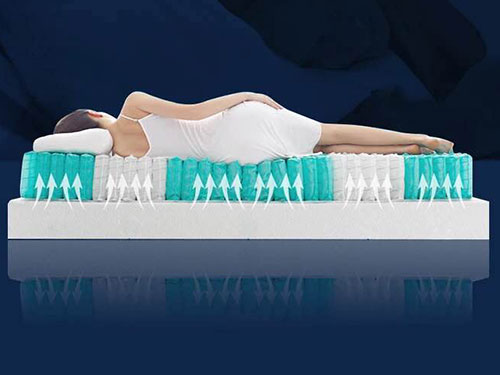 湖南省茵源家居用品有限公司,藍月亮床墊,墨爾本床墊,薰衣草床墊,中國結床墊